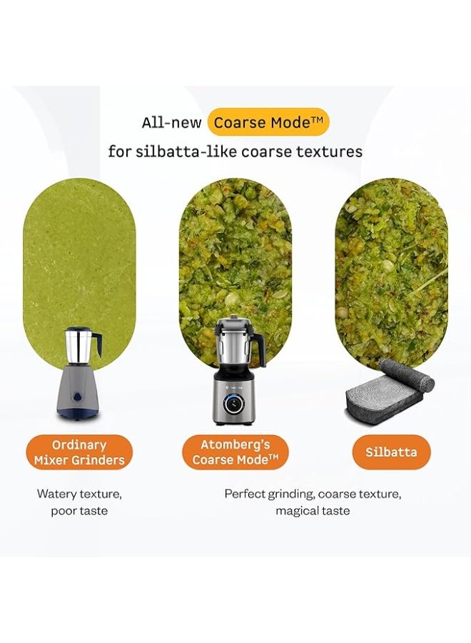 atomberg خلاط ومطحنة أتومبيرج زينوفا | وضع طحن خشن فريد للحصول على قوام يشبه عجينة السيلباتا | محرك BLDC ذكي | ميزات أمان | 4 أوعية بما في ذلك وعاء التقطيع | تشغيل بدون استخدام اليدين (رمادي رملي) - Image 5